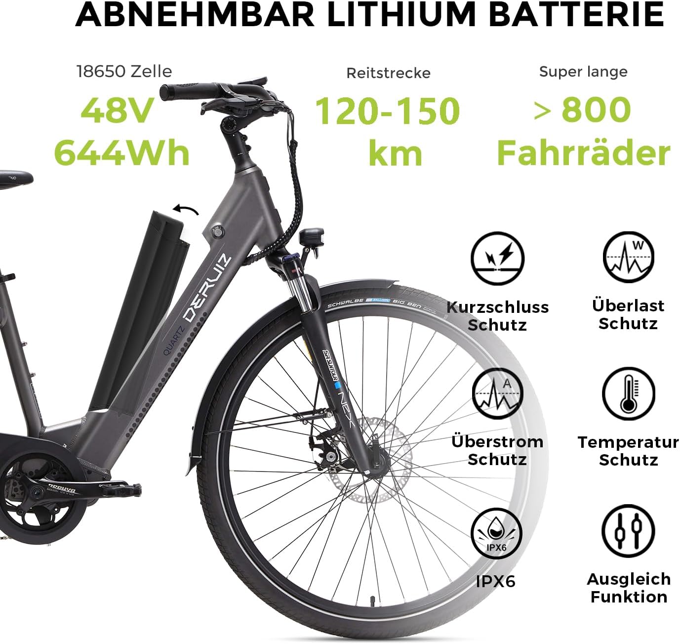 DERUIZ E-Bike 28 Zoll E Bike Damen Elektrofahrrad Herren Pedelec Citybike, 250W/48V/13,4AH 40N.m BAFANG Motor, Trekking Ebike Cityrad für Damen, 25km/h, QUARTZ Grey